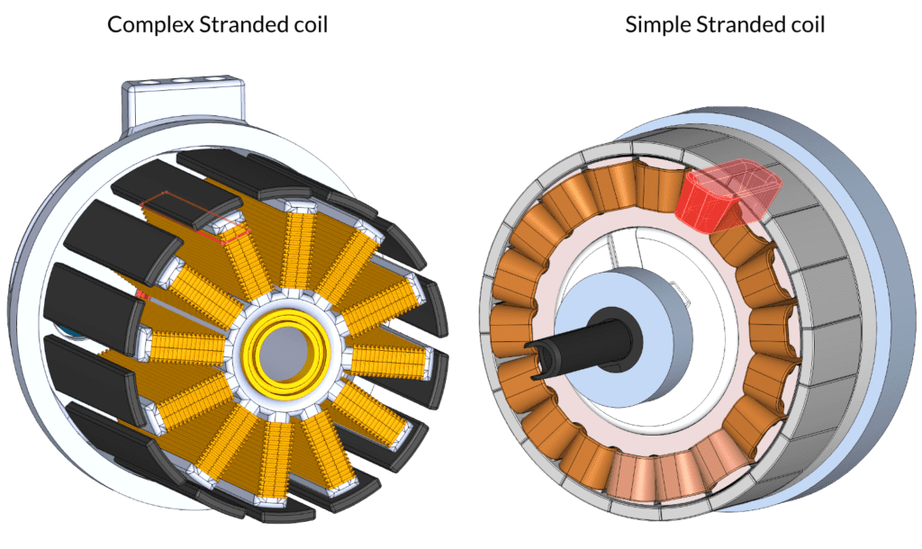 complex versus stranded coil electromagnetics